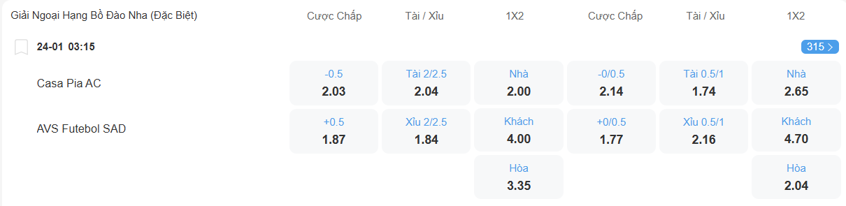Tỉ lệ kèo Casa Pia vs AVS nhan-dinh-soi-keo-casa-pia-vs-avs-luc-03h15-ngay-24-1-2026-2